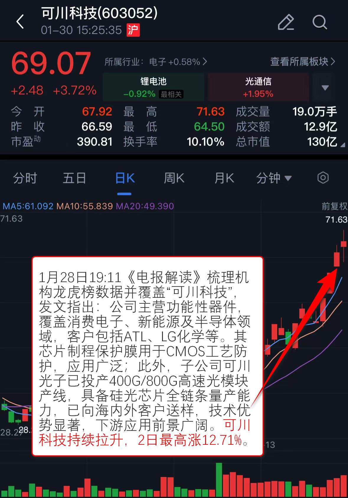 手游概念大涨__概念板块百度百科