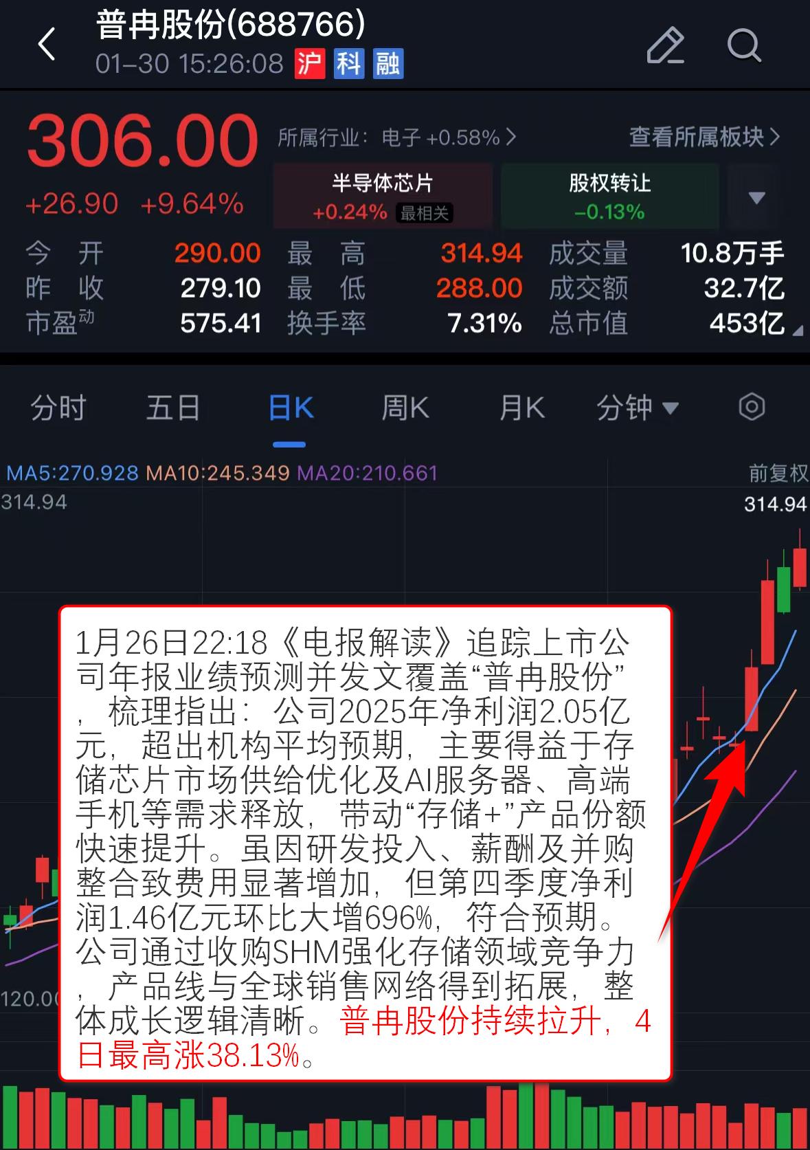 手游概念大涨__概念板块百度百科