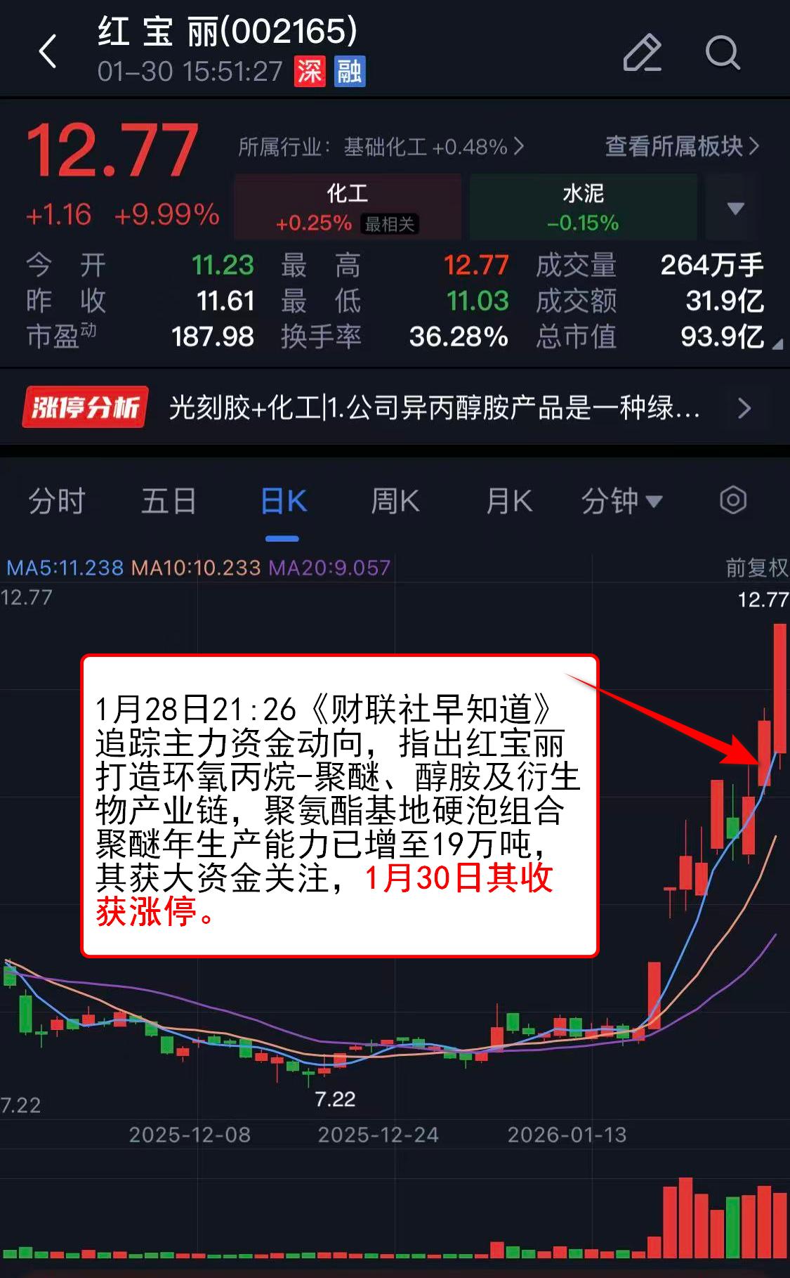 手游概念大涨__概念板块百度百科