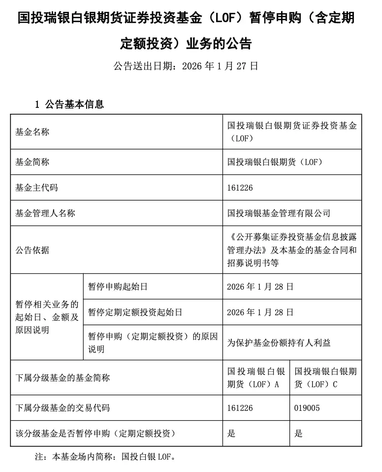 _日本28日起全面暂停新入境_白银现货涨停跌停幅度是多少