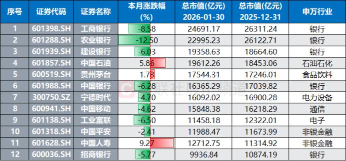 _股票的红利_a股红利指数股息率