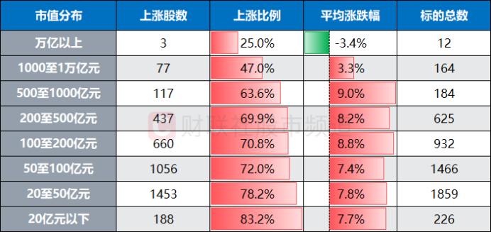 _a股红利指数股息率_股票的红利