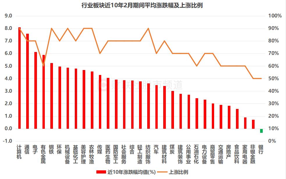 股票的红利_a股红利指数股息率_