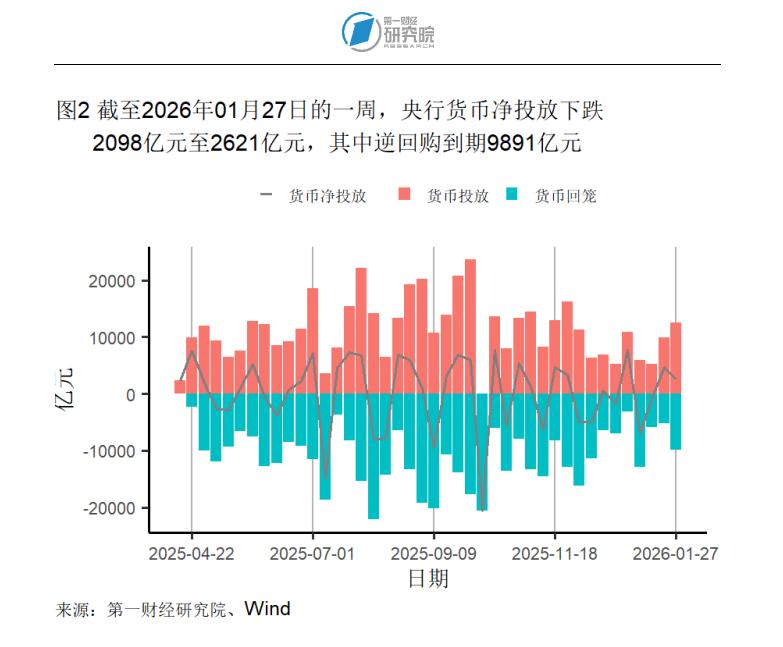 宏观高增长行业_期货高频炒手盈利_