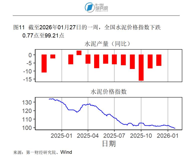 宏观高增长行业_期货高频炒手盈利_
