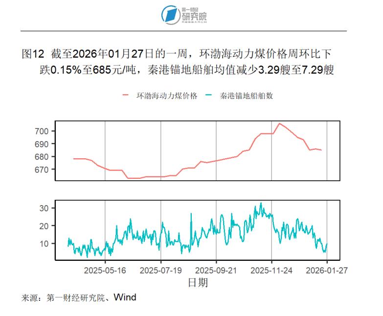 _宏观高增长行业_期货高频炒手盈利