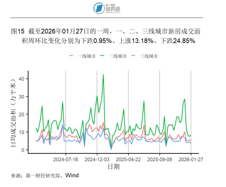 宏观高增长行业_期货高频炒手盈利_
