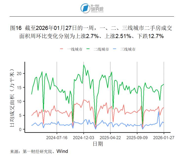 期货高频炒手盈利_宏观高增长行业_