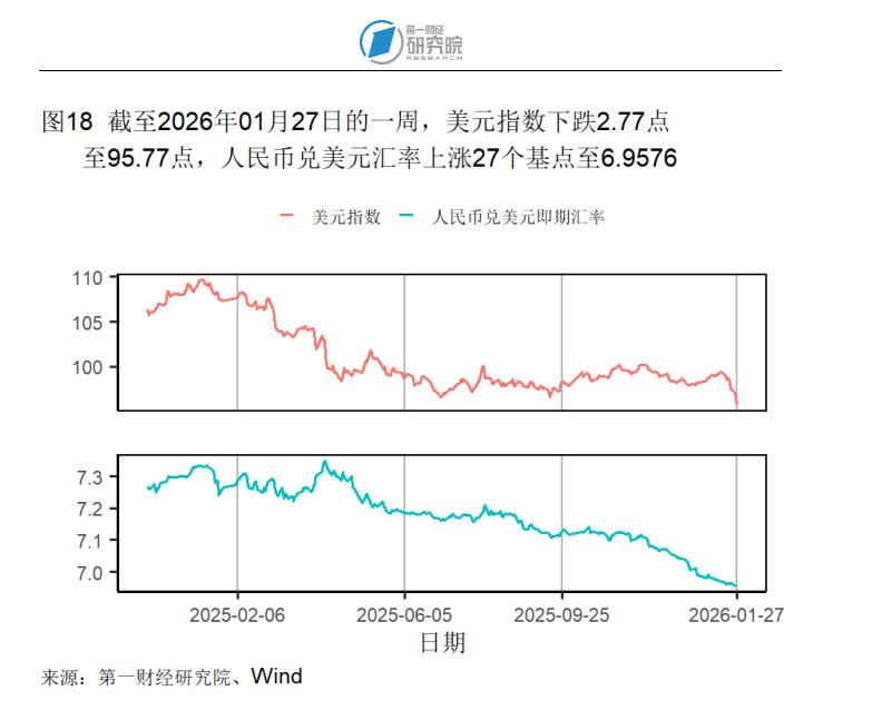 宏观高增长行业_期货高频炒手盈利_