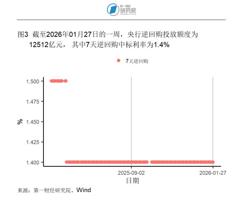 _宏观高增长行业_期货高频炒手盈利