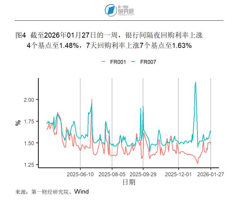 期货高频炒手盈利__宏观高增长行业