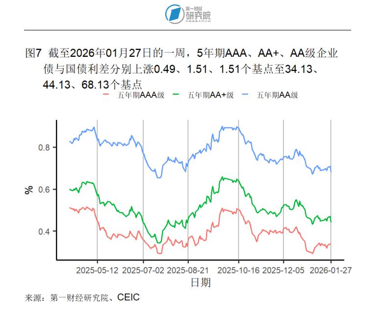 _宏观高增长行业_期货高频炒手盈利