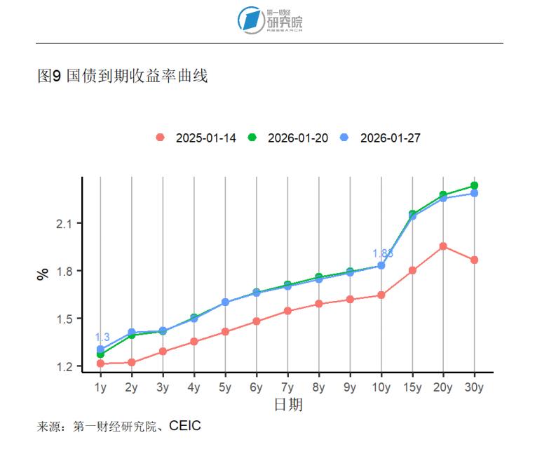 _宏观高增长行业_期货高频炒手盈利