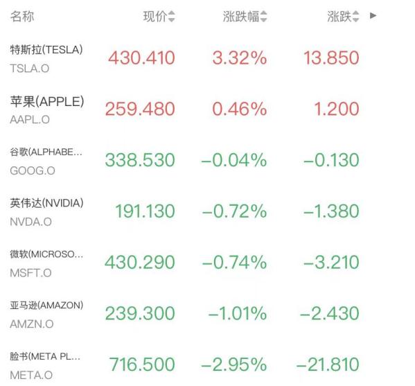 金银大跌利好什么__金银大跌原因
