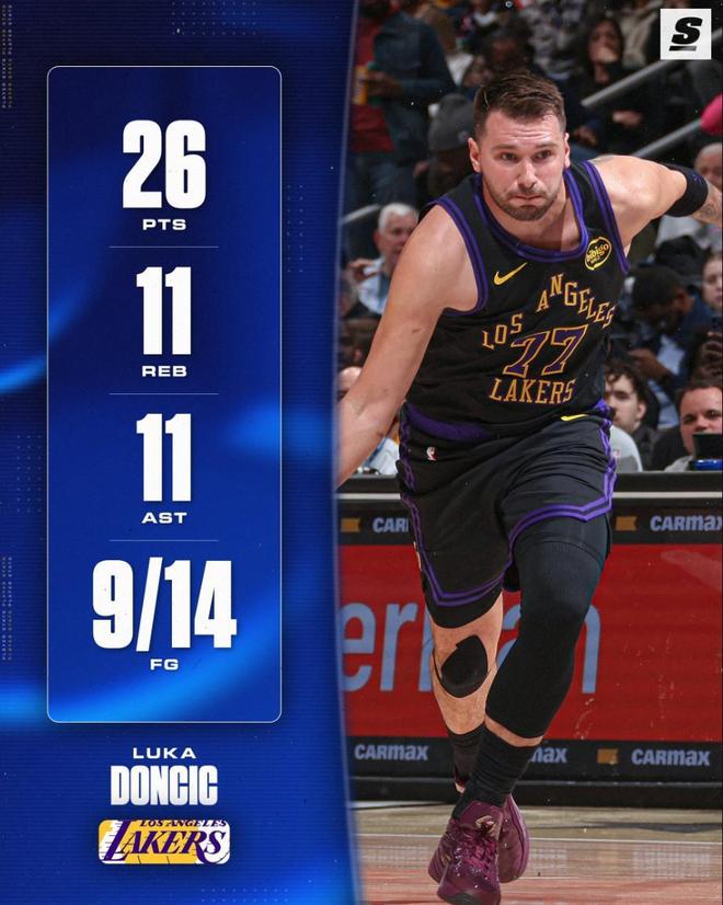 新时代得分王诞生！东契奇37+三双刷7纪录怒吼释放湖蜜：全球最强_新时代得分王诞生！东契奇37+三双刷7纪录怒吼释放湖蜜：全球最强_