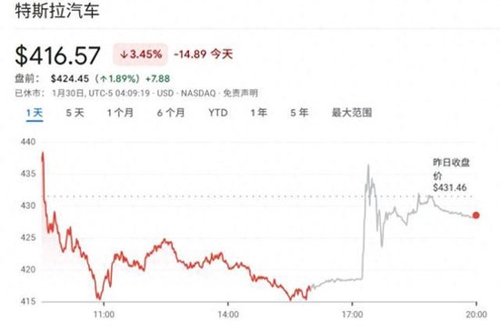 马斯克身价万亿人民币__马斯克150万亿madog