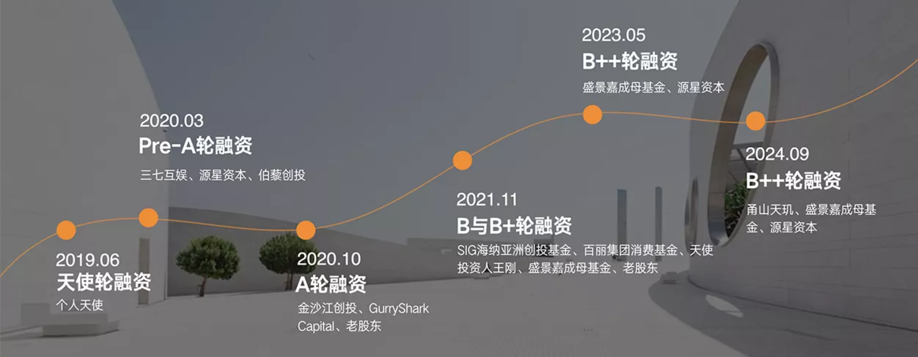 _便利店卖咖啡_便利店浓缩咖啡