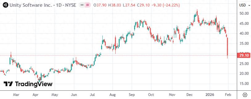 谷歌叫停事件_谷歌炸了_