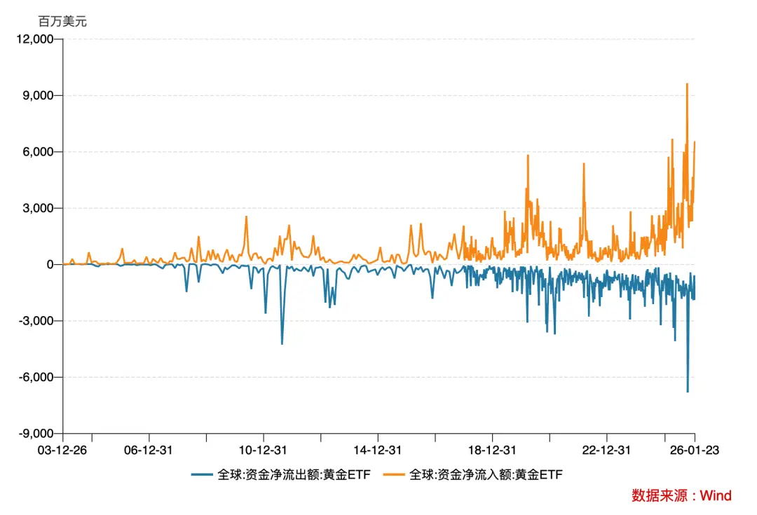 白银跳水会对股市有什么影响_白银跳水是什么意思_