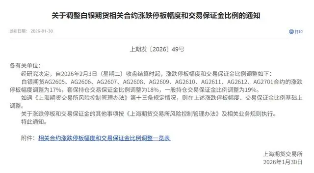 黄金白银狂跌__白银黄金暴跌