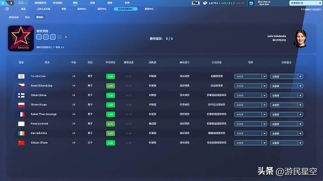 _明星网球_打网球的体育明星