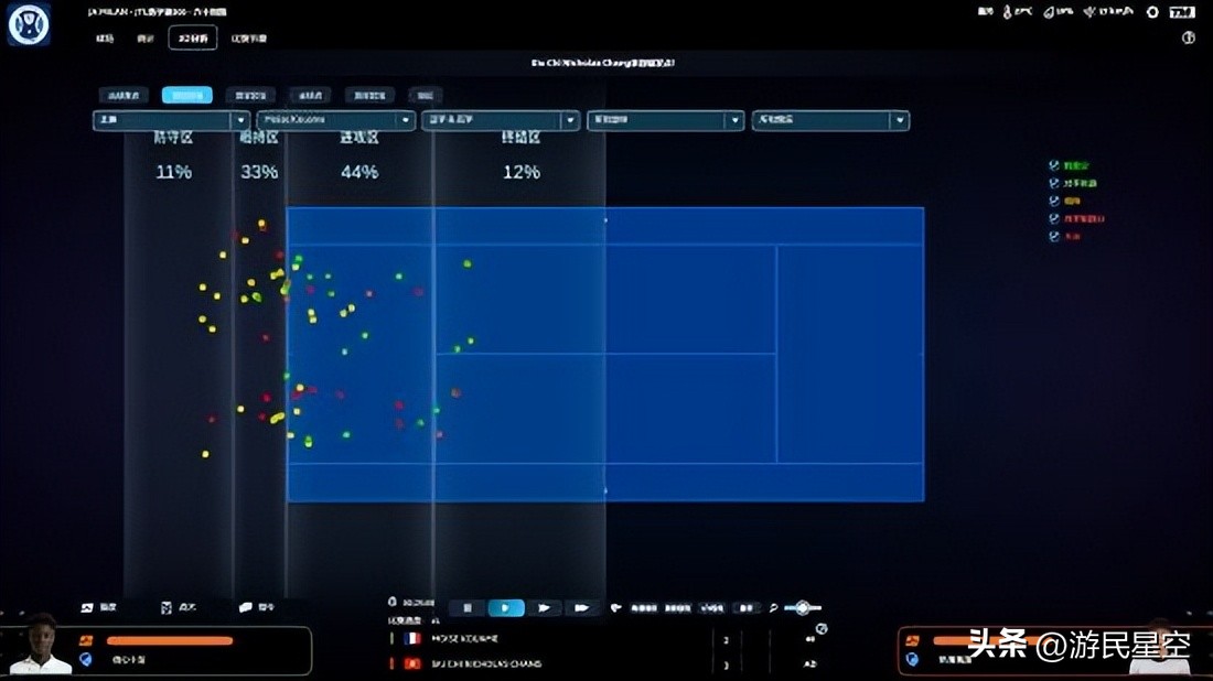 _明星网球_打网球的体育明星