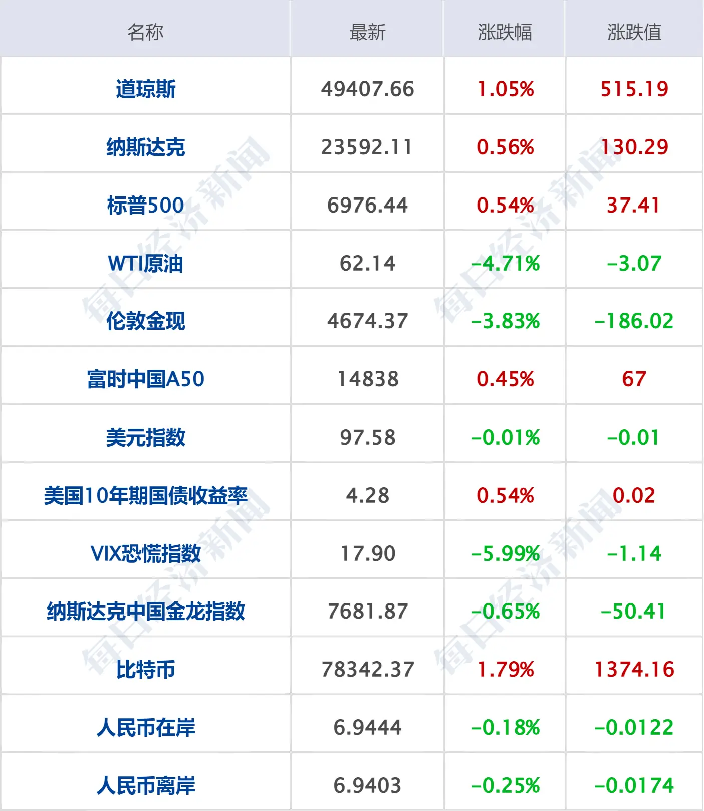经济日报新闻_日经新闻是什么_