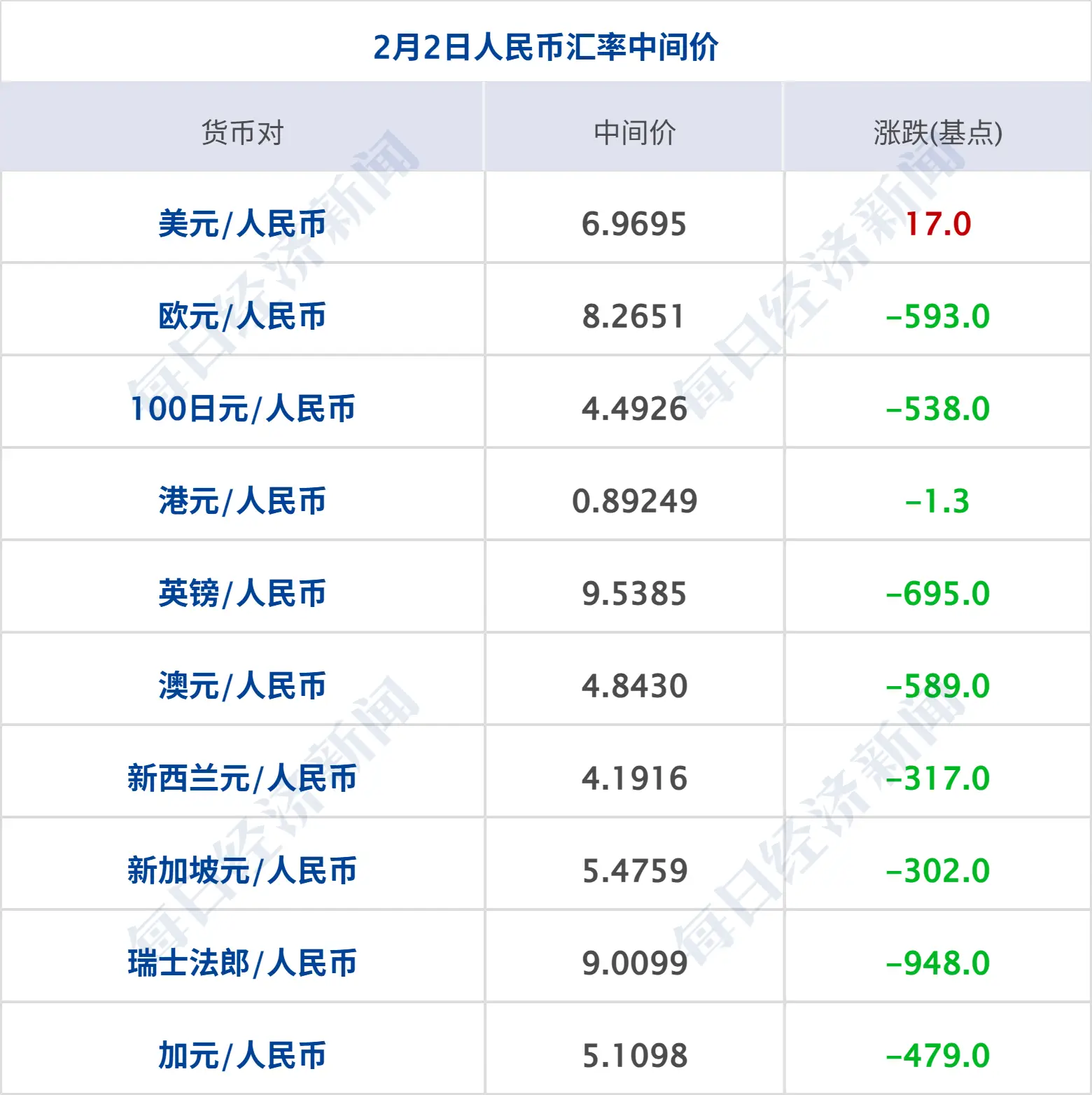 _日经新闻是什么_经济日报新闻