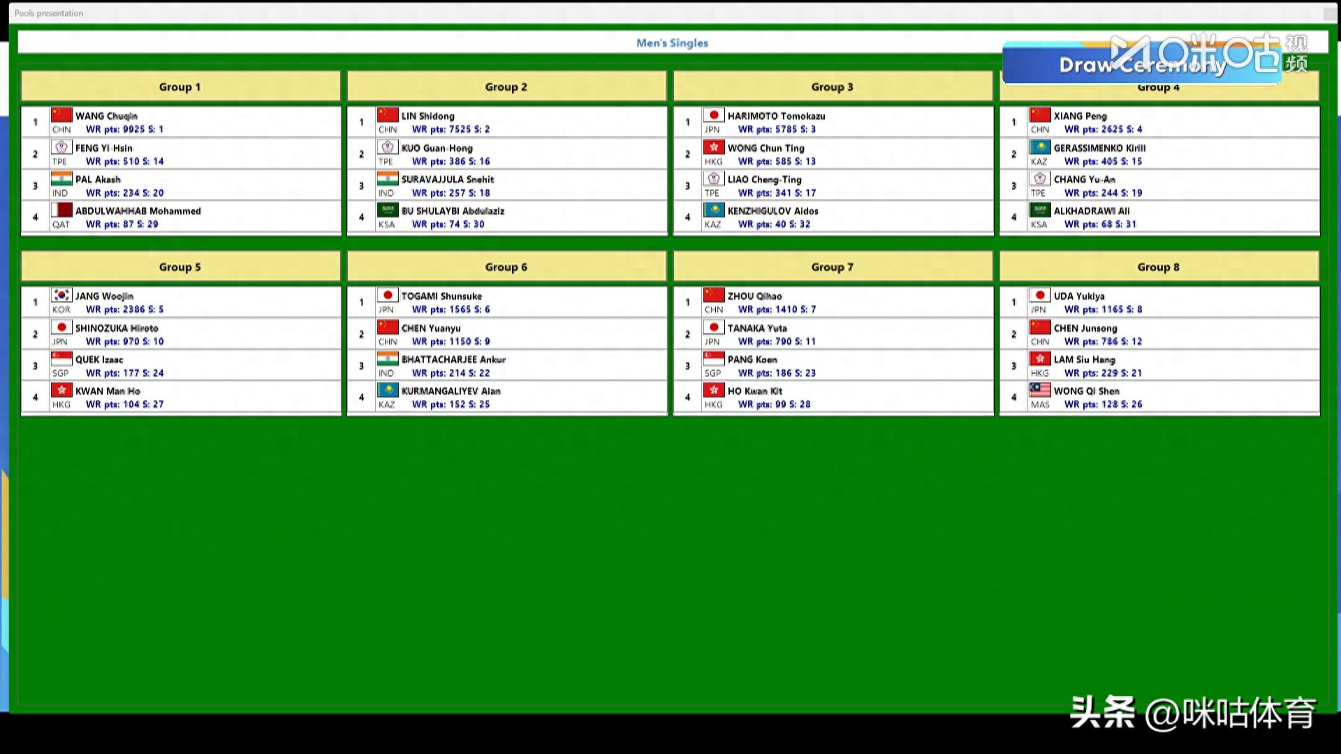 _16强对阵出炉_世界杯16强对阵出炉
