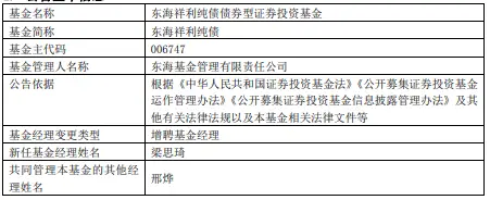 东海基金旗下3只基金增聘梁思琦_东海基金旗下3只基金增聘梁思琦_
