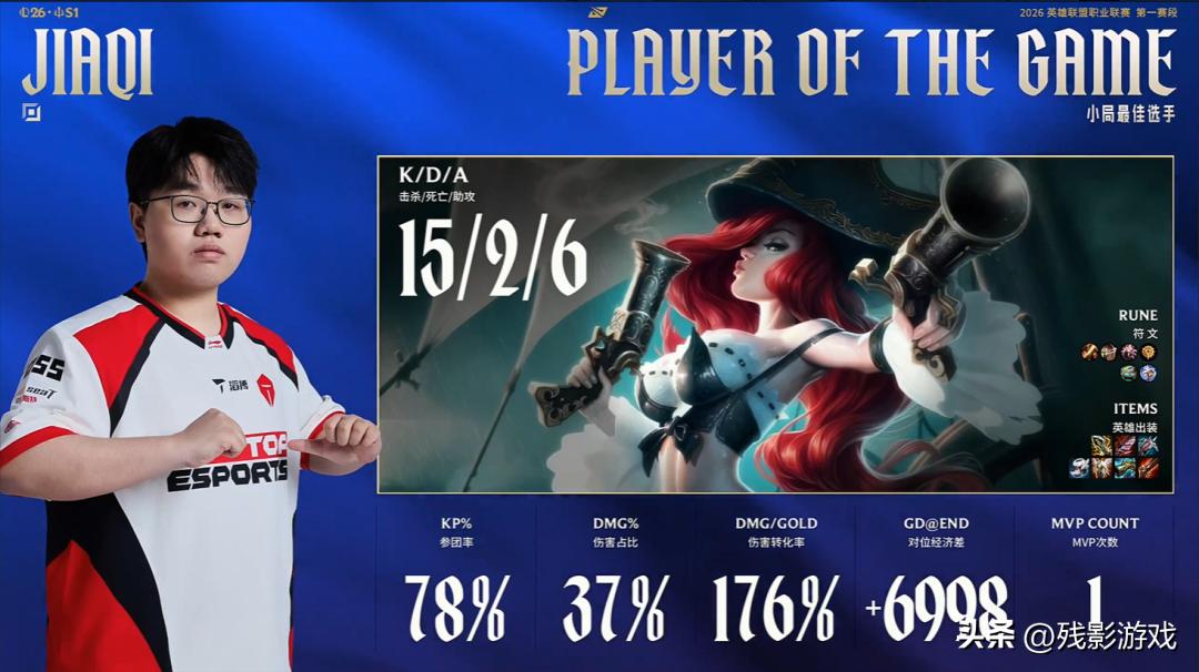 海克斯乱斗常驻，限时图标取消！Kid收到消息：Theshy阿水将回归_海克斯乱斗常驻，限时图标取消！Kid收到消息：Theshy阿水将回归_