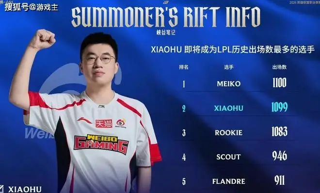 沙皇漂移技巧__小苍沙皇灵车漂移教学