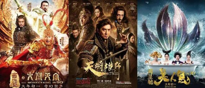 电影票房发展趋势__票房整体发展