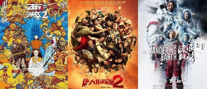 电影票房发展趋势_票房整体发展_