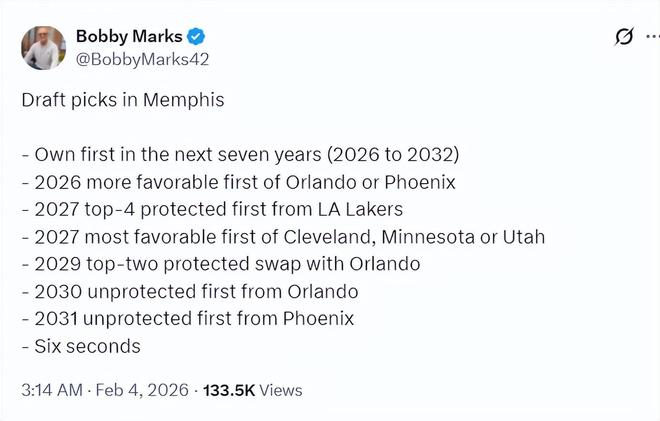 _贝恩+三J换7首轮！灰熊还可交易莫兰特 未来12首轮1互换+6次轮_贝恩+三J换7首轮！灰熊还可交易莫兰特 未来12首轮1互换+6次轮