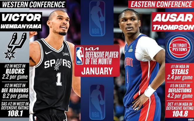 _阿黛尔当选最佳艺人_张镇麟当选年度最佳星锐球员