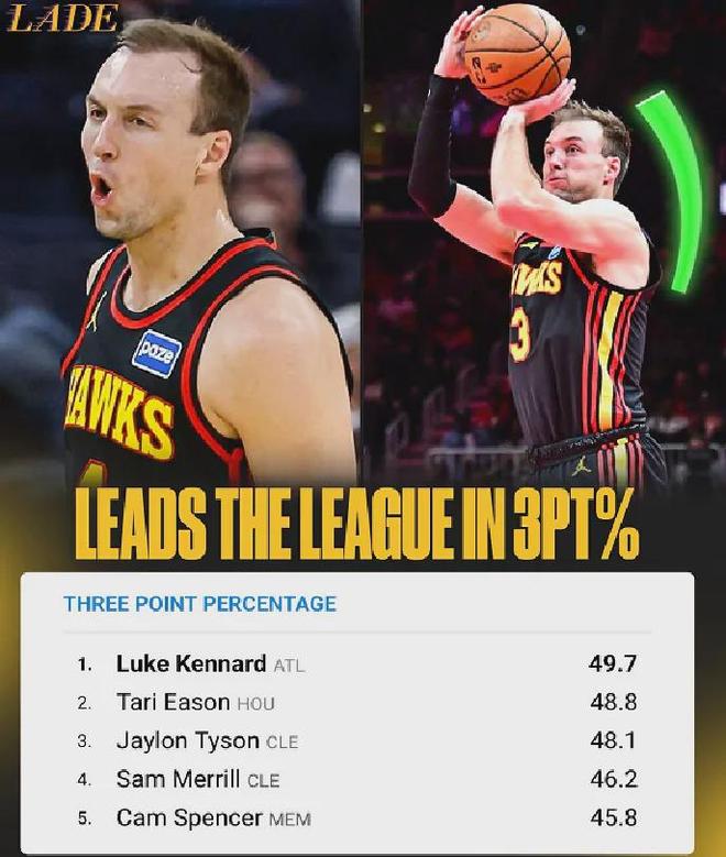 湖人引进射手_湖人签射手_