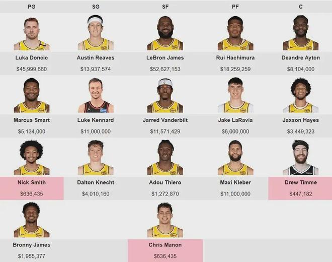 湖人引进射手__湖人签射手