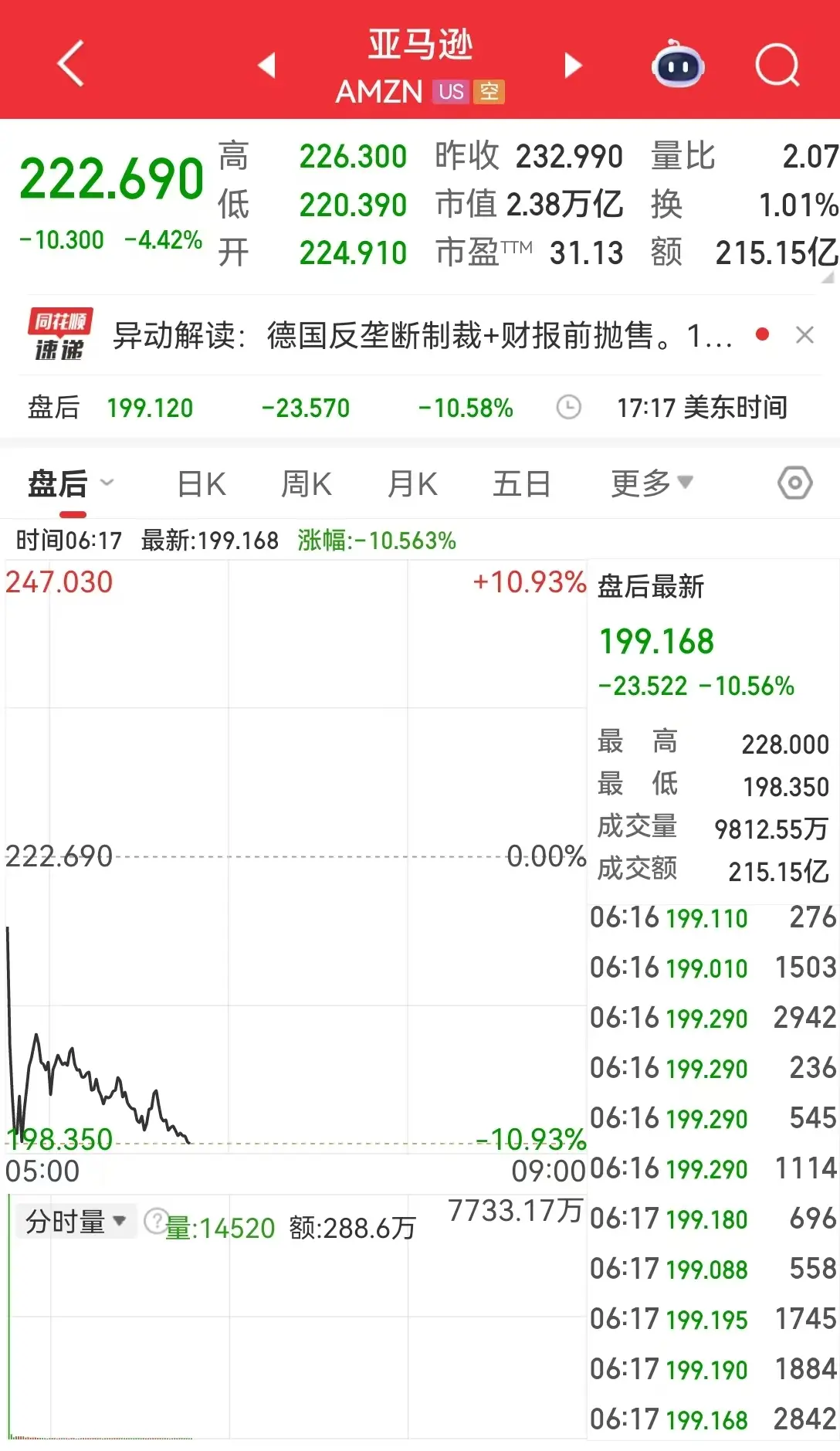 比特白银价格今日行情__比特白银今日的最新价格