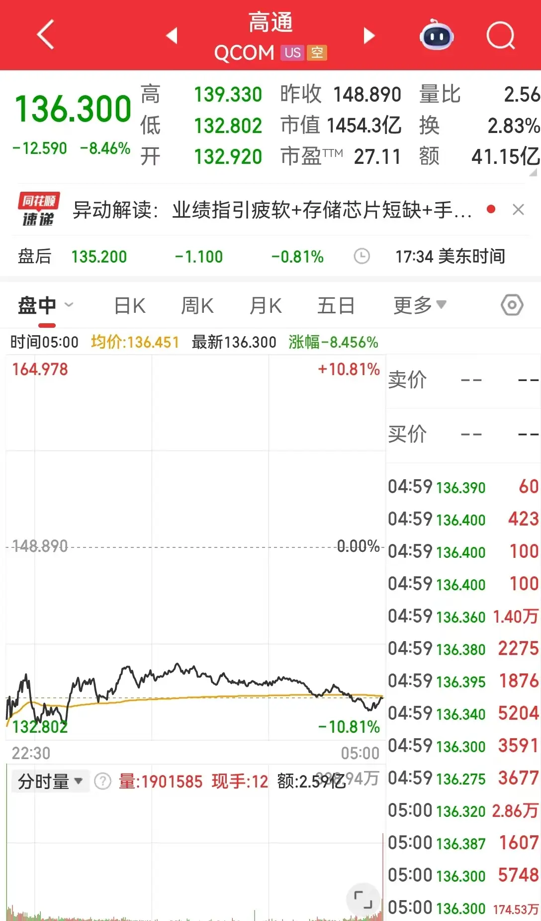 比特白银今日的最新价格__比特白银价格今日行情