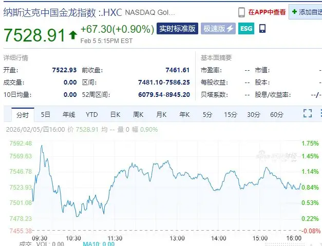 _比特白银价格今日行情_比特白银今日的最新价格