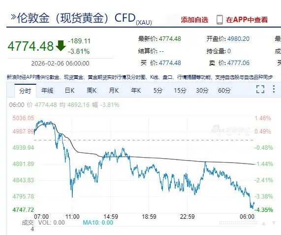比特白银今日的最新价格_比特白银价格今日行情_