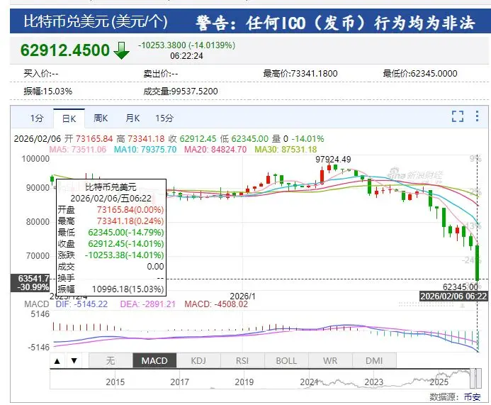 比特白银价格今日行情_比特白银今日的最新价格_