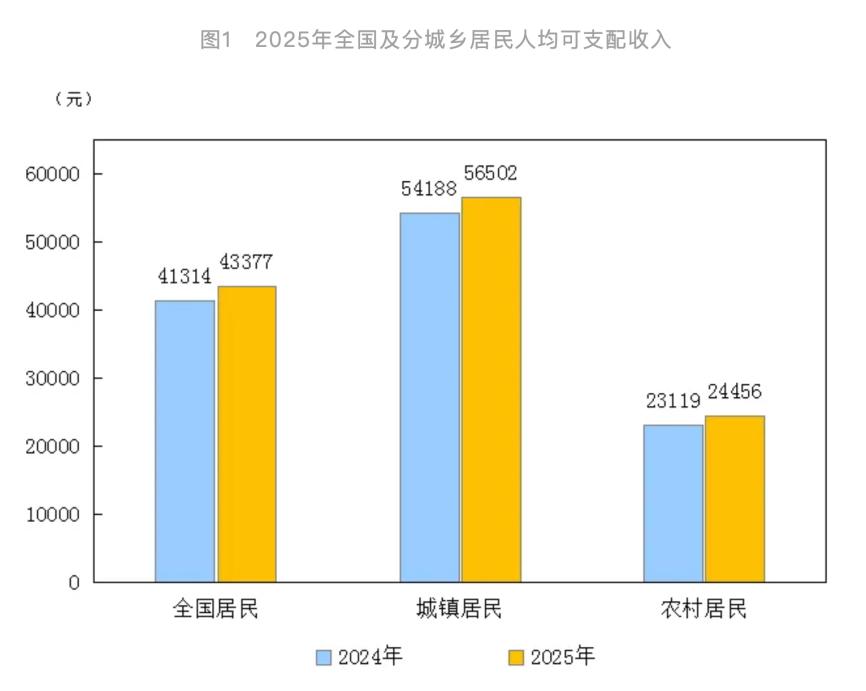 头条转发到哪里了_头条转发到微信最简单方法_