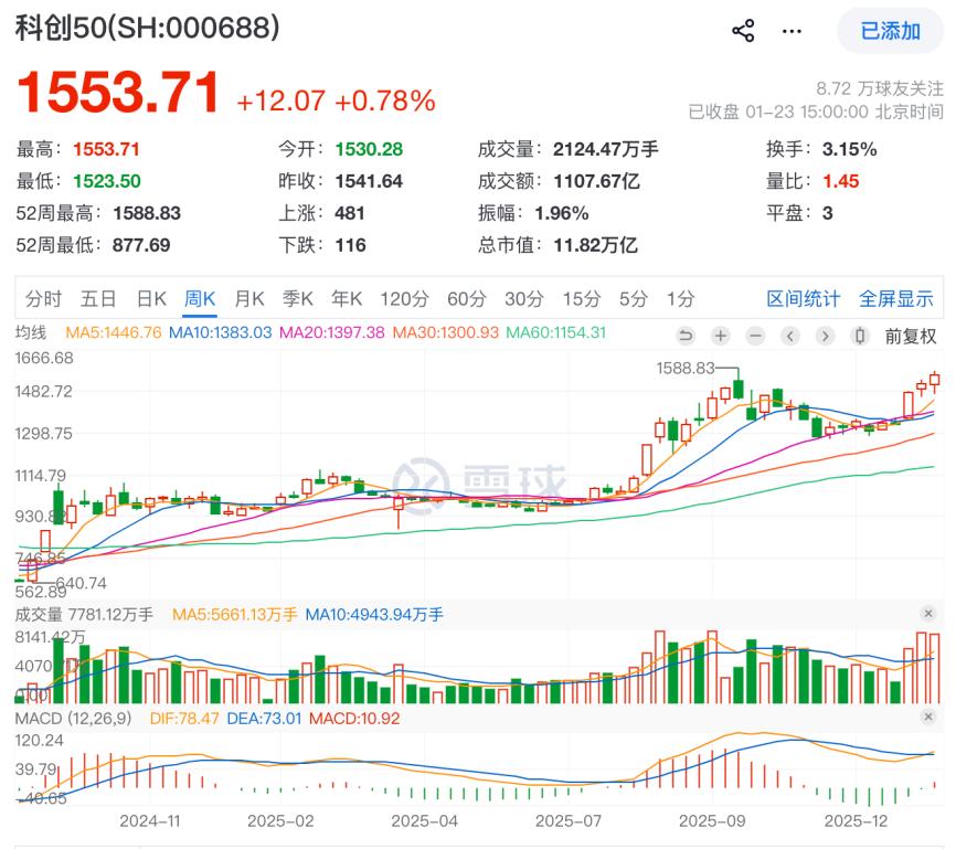 _头条转发到哪里了_头条转发到微信最简单方法