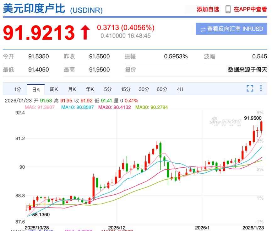 头条转发到哪里了__头条转发到微信最简单方法