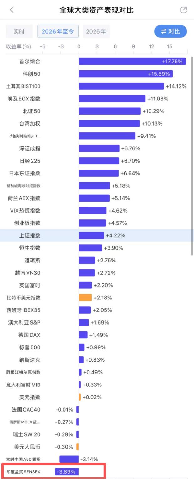 _头条转发到哪里了_头条转发到微信最简单方法