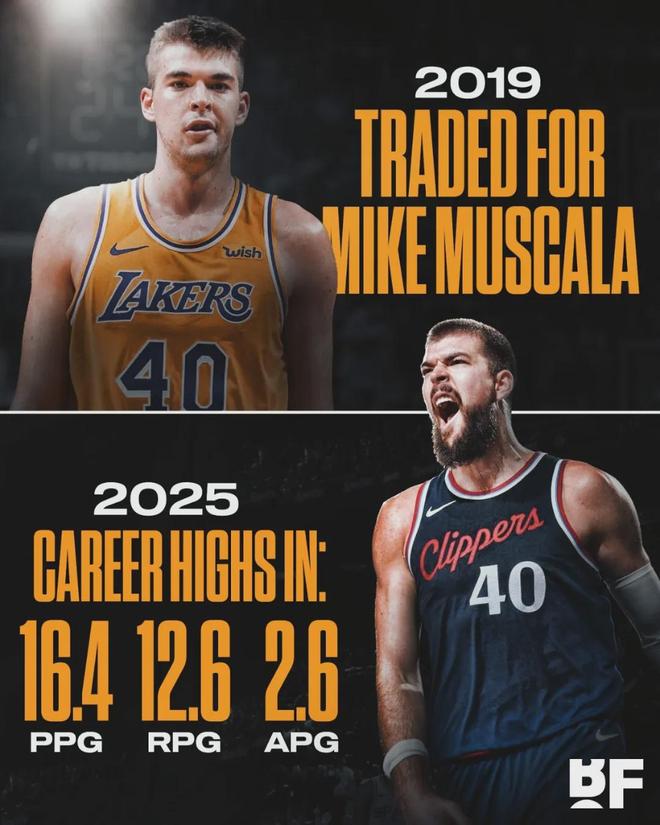 _祖巴茨被交易_湖人为什么不用祖巴茨