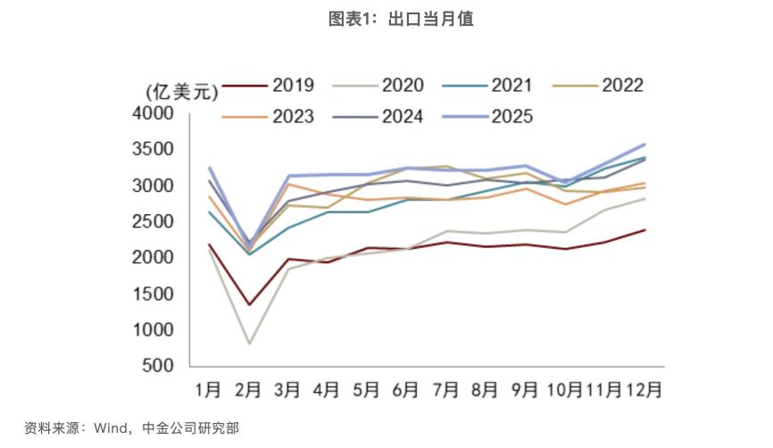 头条转发到微信怎么打开__头条转发到微信最简单方法