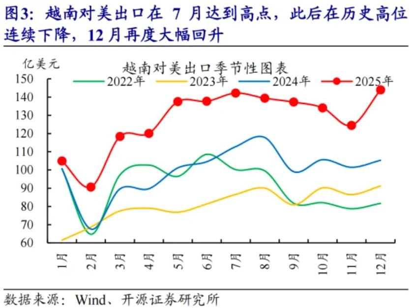头条转发到微信最简单方法__头条转发到微信怎么打开